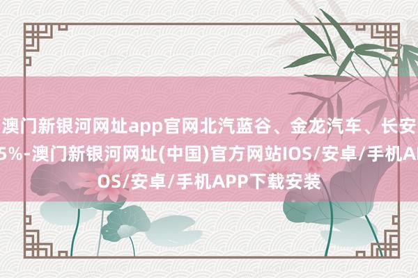 澳門新銀河網(wǎng)址app官網(wǎng)北汽藍谷、金龍汽車、長安汽車均跌超5%-澳門新銀河網(wǎng)址(中國)官方網(wǎng)站IOS/安卓/手機APP下載安裝